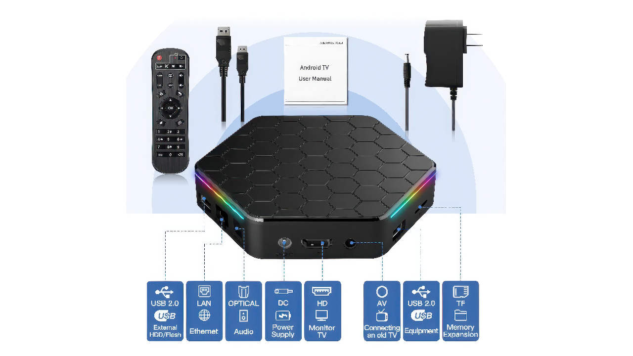 Tv Caja Android
