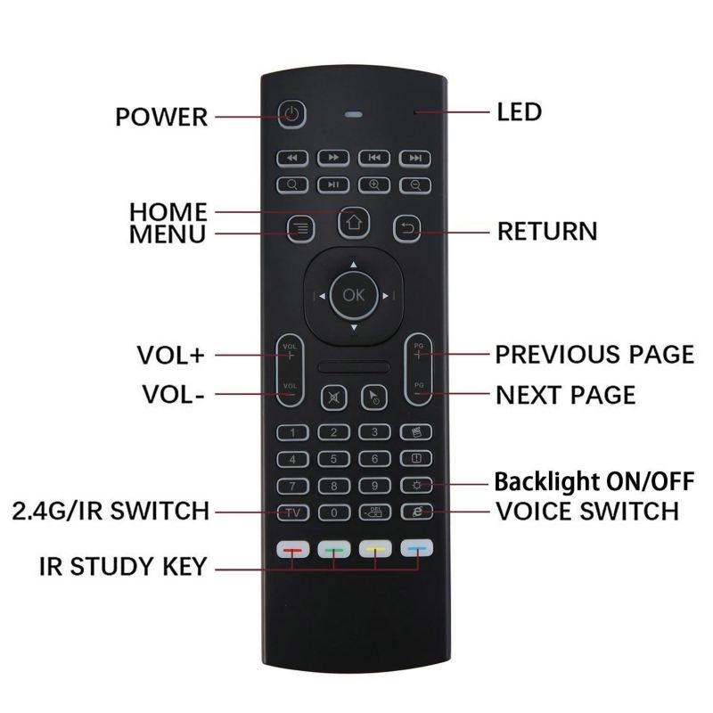 Backlit Air Mouse 2.4G Wireless Keyboard Remote Control para Android TV Box, Smart TV, PC y Proyector